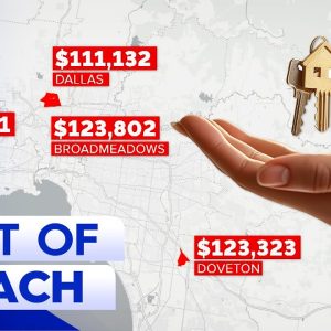 Housing markets in Melbourne out of reach for average wage earners | 9 News Australia
